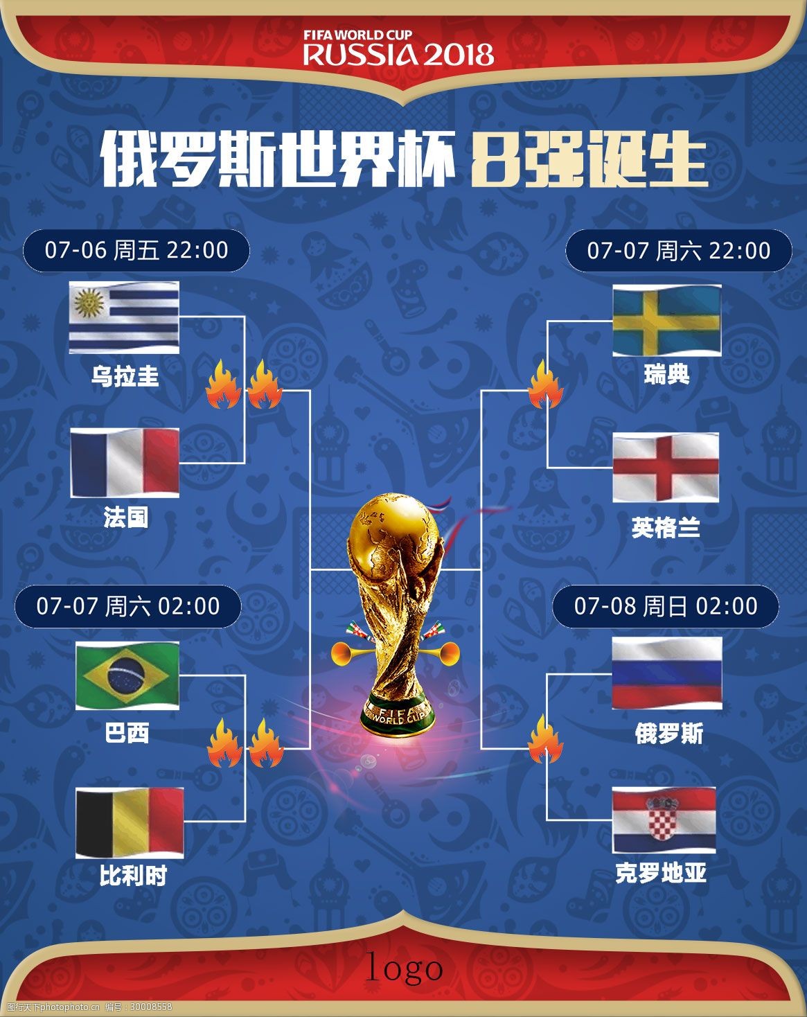 习惯之间的